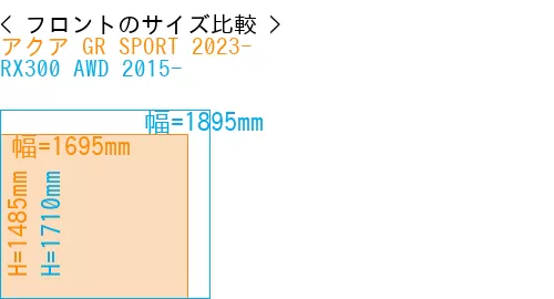 #アクア GR SPORT 2023- + RX300 AWD 2015-